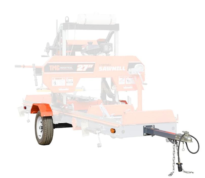 Mobility Combo Kit for Sawmill PSM27 & PSM30