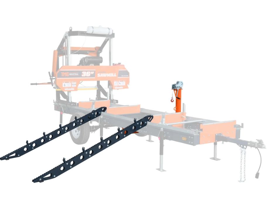 Log Loading/Rolling & Ramp Package for TMG-PSM36