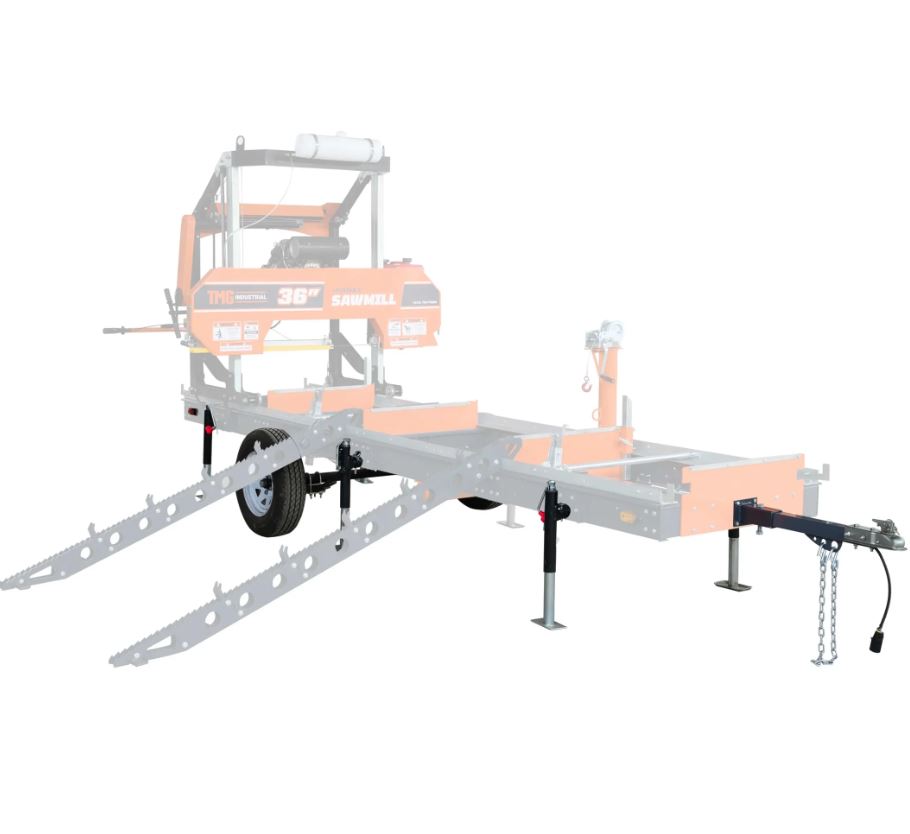 Mobility Package for TMG-PSM36