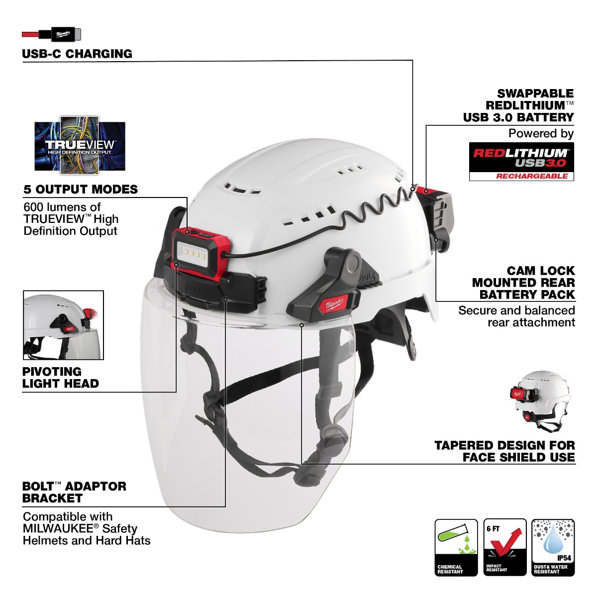 RLUSB BOLT HARD HAT HEADLAMP