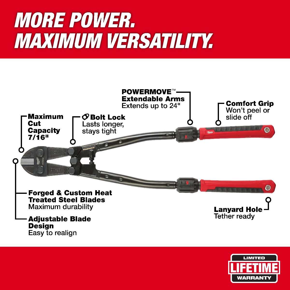 Milwaukee Bolt Cutters with POWERMOVE™ Extendable Arms