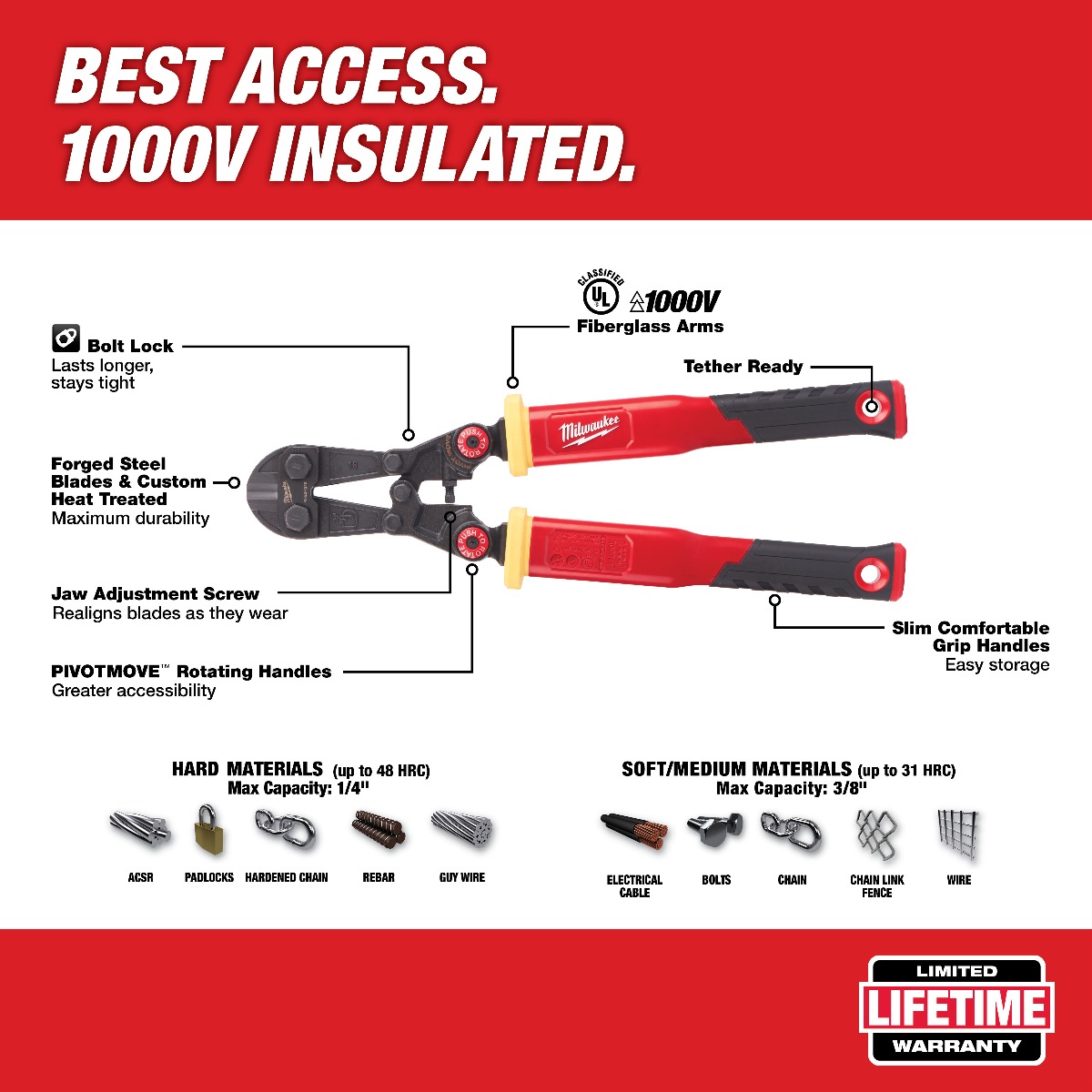 Milwaukee Fiberglass Bolt Cutter with PIVOTMOVE™ Rotating Handles