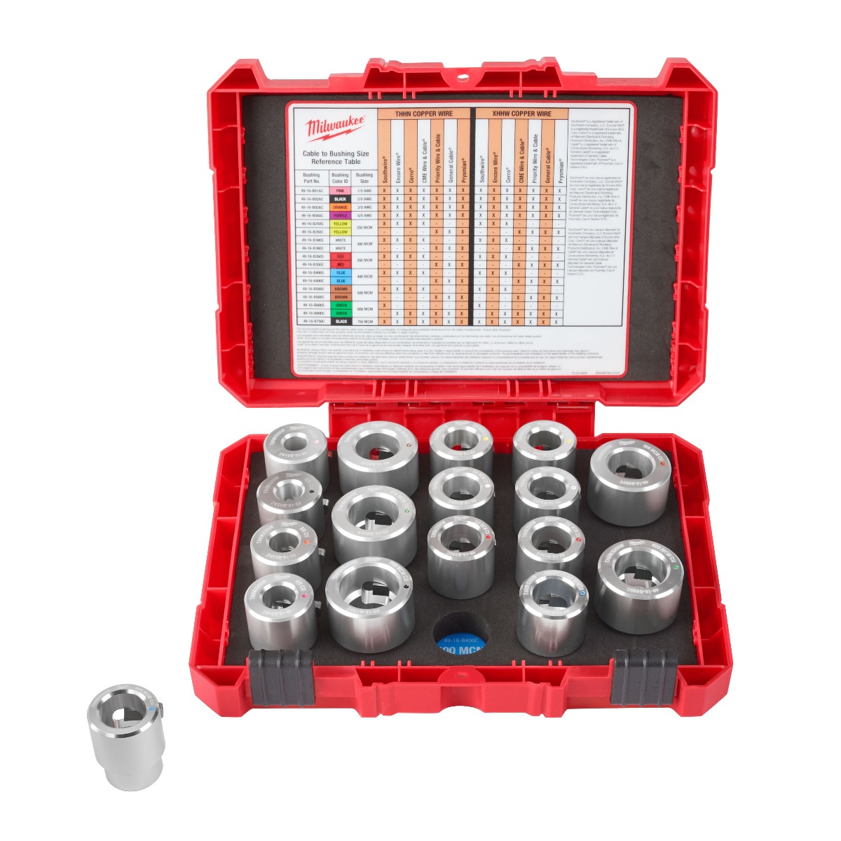 1/0 AWG - 750 MCM Cu with 17 THHN / XHHW Bushings