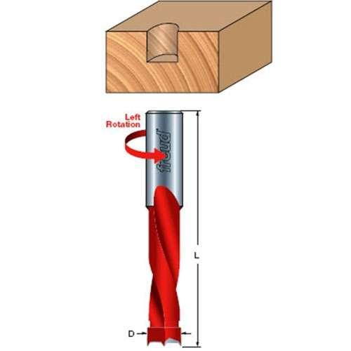 12mm Carbide Tipped Brad Point Boring Bit