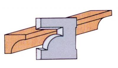 Cove Moulding Casting Knives 