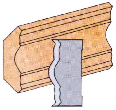 Fancy Cove Moulding Casting Knives 