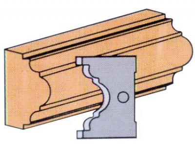 Fancy Cove Moulding Casting Knives