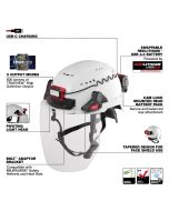 RLUSB BOLT HARD HAT HEADLAMP