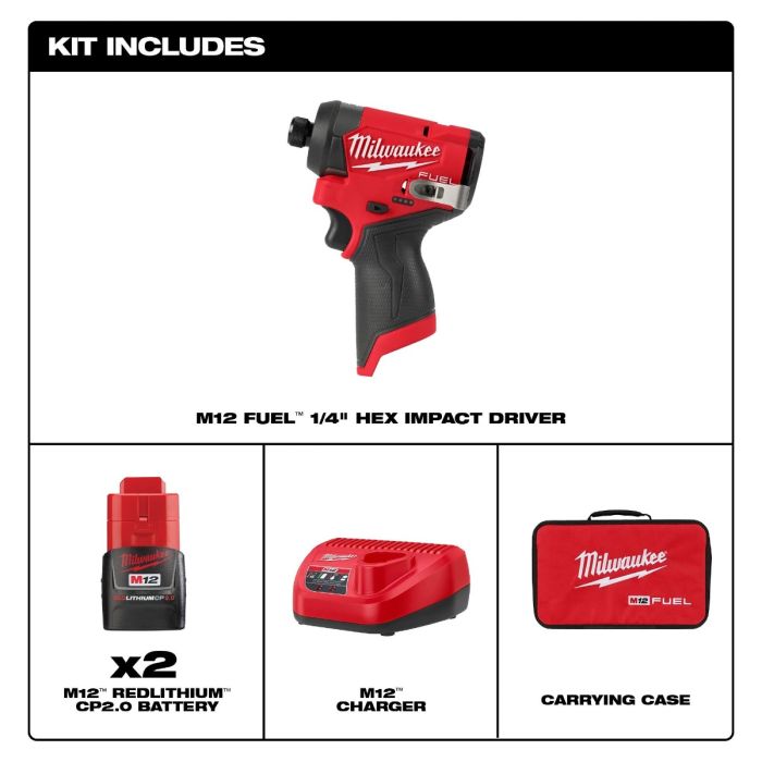 M12 fuel battery 2025