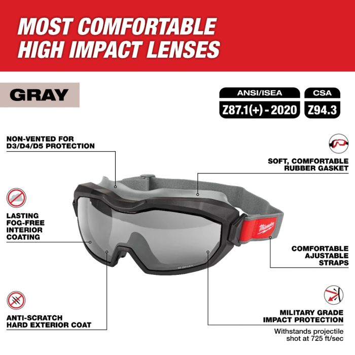Milwaukee 48 73 2066 Non Vented Goggles Gray