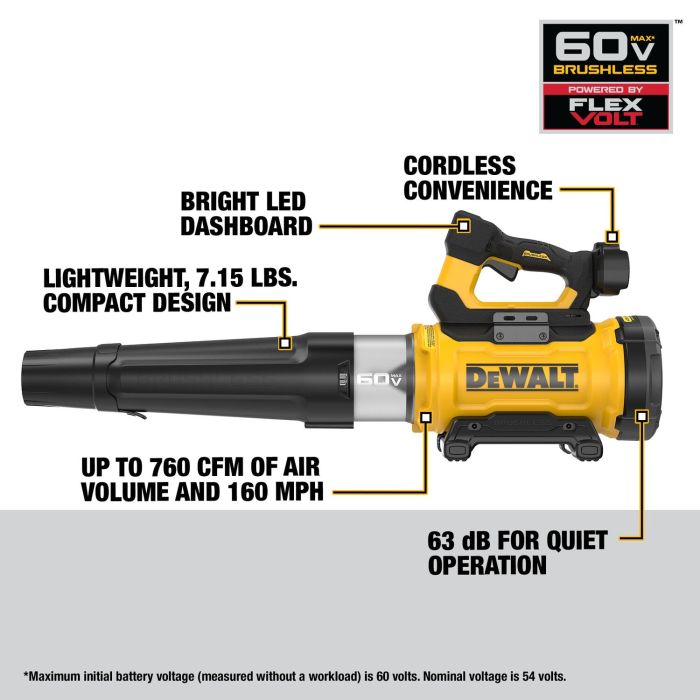 Dewalt 60 volt blower tool only hot sale