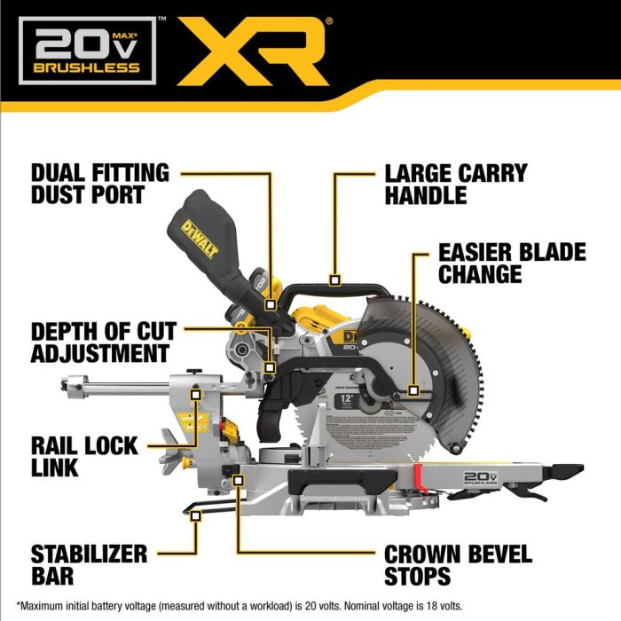 Dewalt DCS785WW1 20V MAX* XR® 12 Double Bevel Sliding Miter