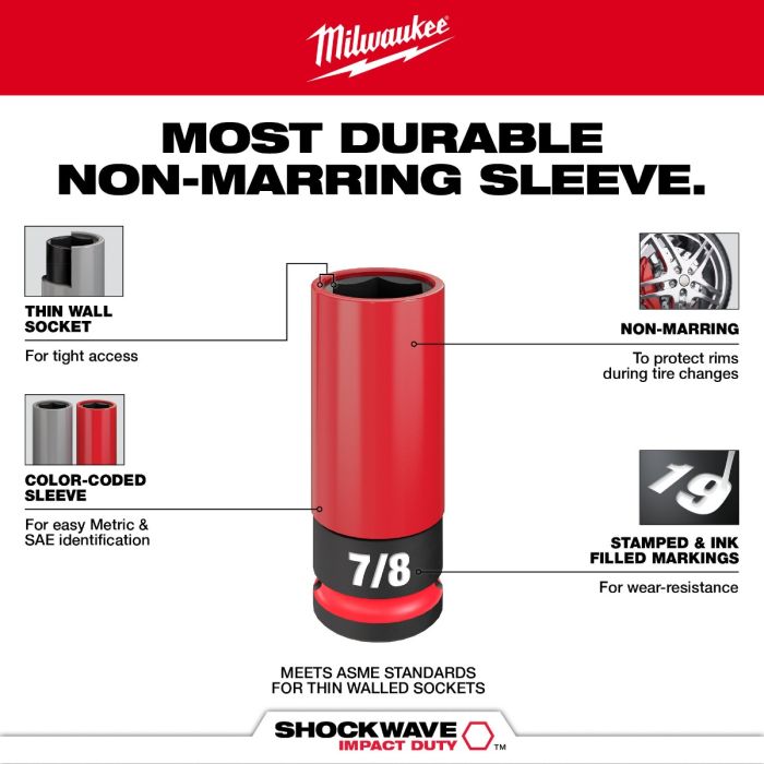 Milwaukee wheel sockets 2025