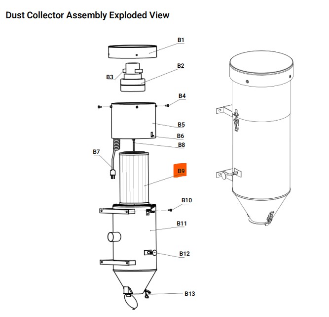 Replacment Cartridge filter 5 micron For TMG-ABC99